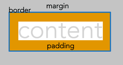 Frontend Masters Bootcamp
